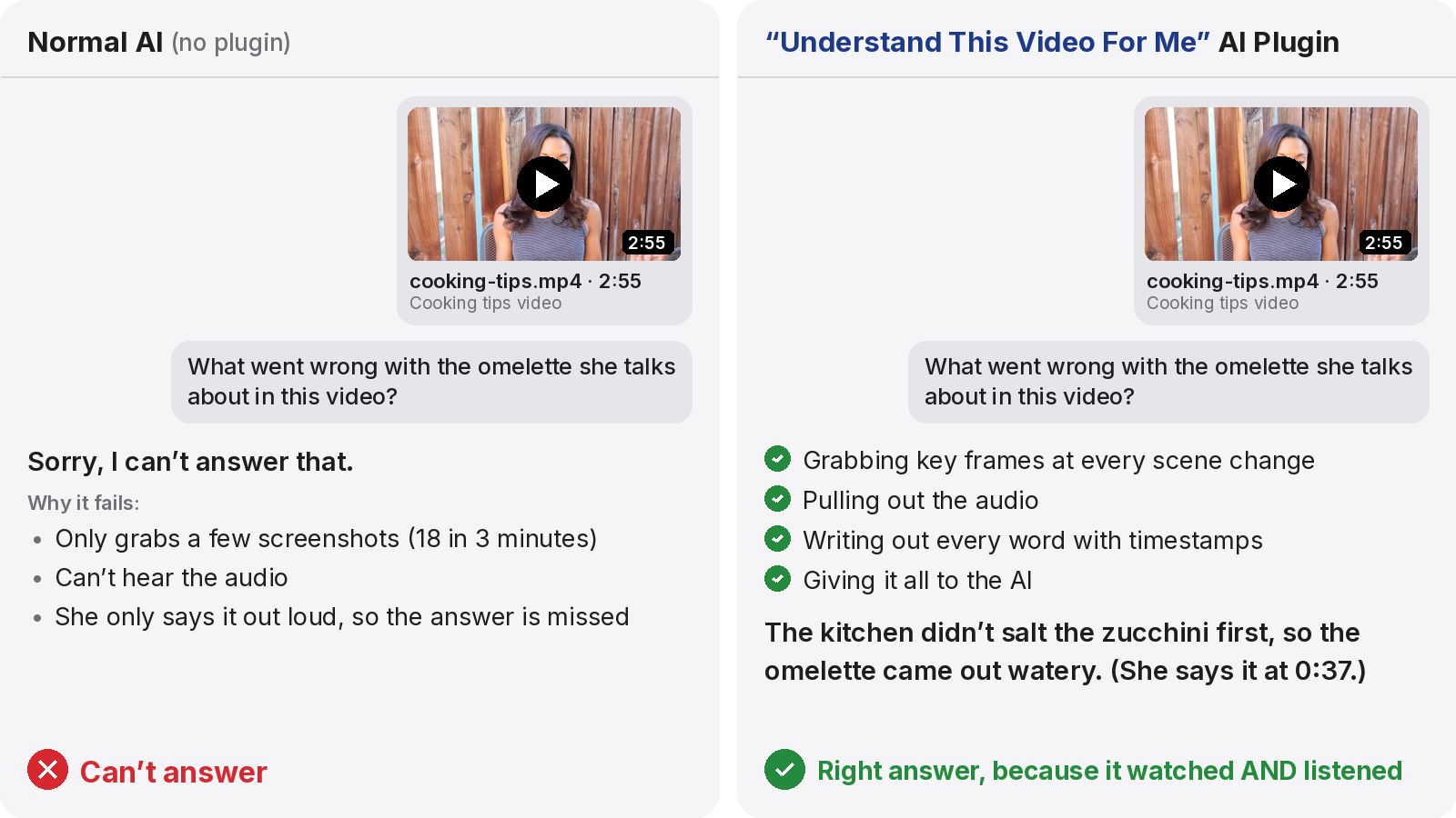 Normal AI: can't answer. With Understand This Video For Me: right answer with timestamp.